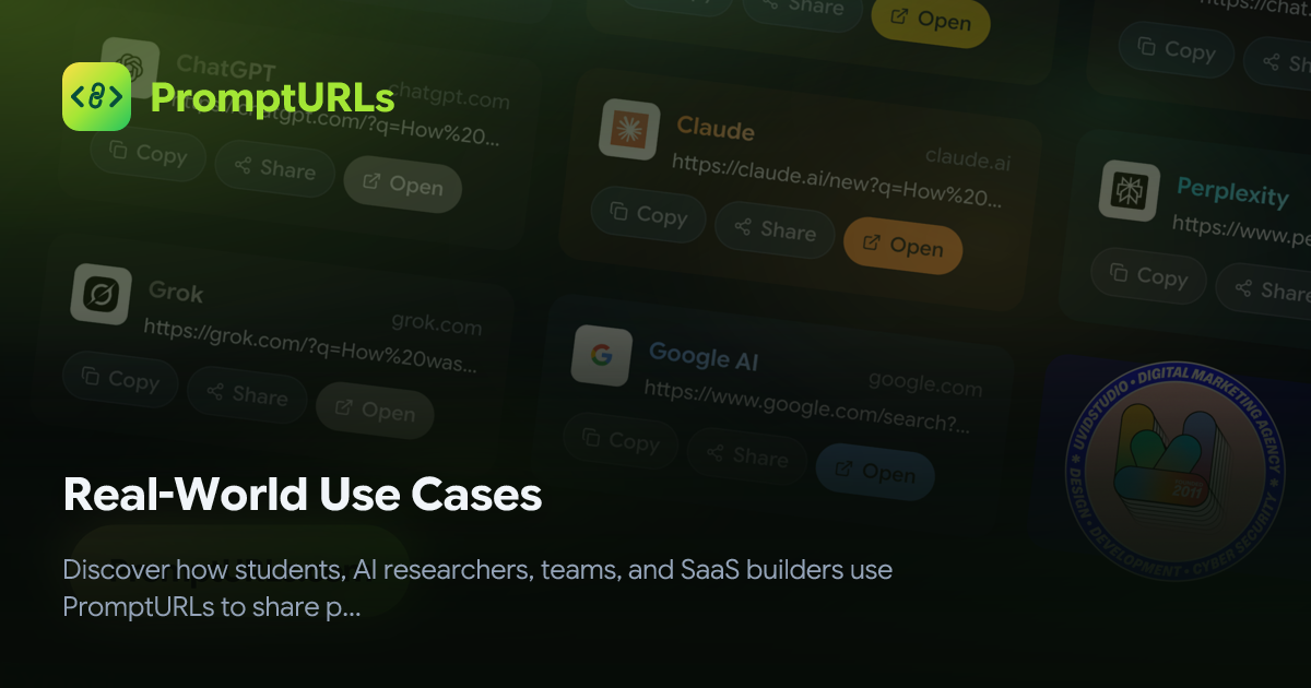 Use Cases — Who Uses PromptURLs? | Students, Teams, Researchers & Builders